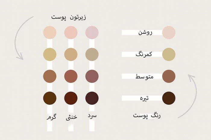 زیرتون پوست 449684